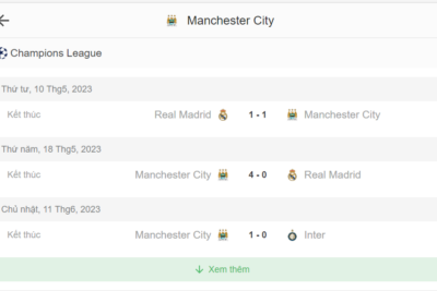 Lịch thi đấu của Man City tại Ngoại hạng Anh mùa giải 2023-2024